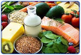 Харчові технології