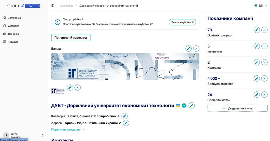 Готовий профіль компанії з показниками